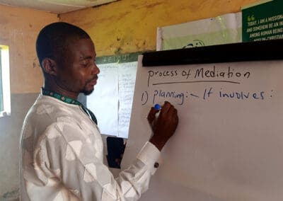 Brainstorming the Process to Meditate