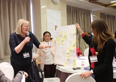 Educators Roundtables