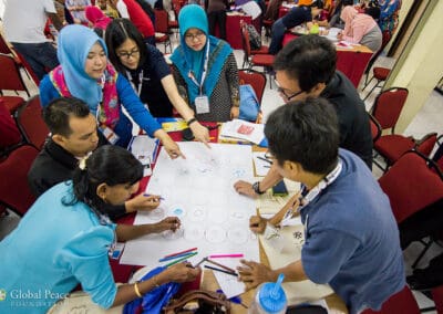 Malaysia Educator Retreat