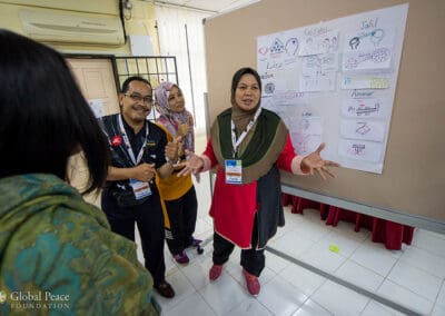 Malaysia Educator Retreat