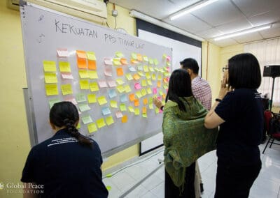 Malaysia Educator Retreat
