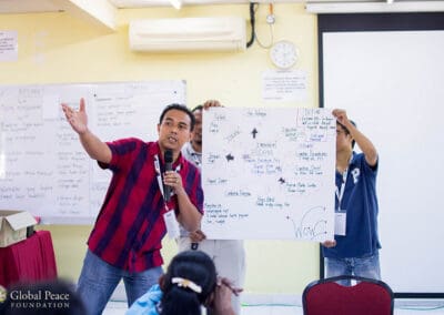 Malaysia Educator Retreat