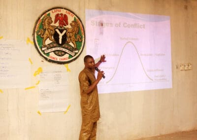 Interfaith Peacebuilding 1: Shared Values and Social Cohesion