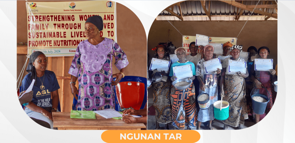 Two images of Nigerian women and families, part of an economic empowerment initiative. One shows a presentation; the other, widows and women holding certificates, promoting global peace and empowerment.